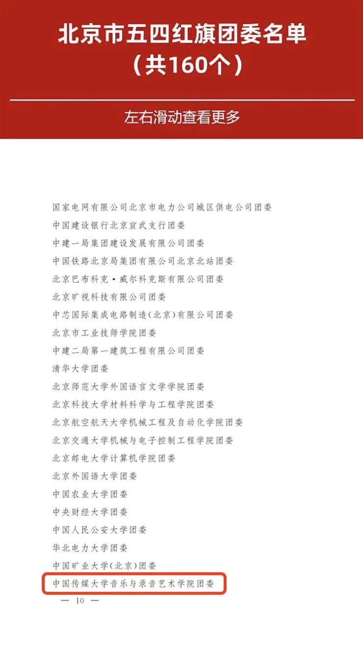 我校在建团100周年北京市先进组织和先进个人评比表彰中喜获四项荣誉