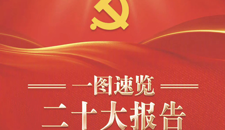 一图速览二十大报告