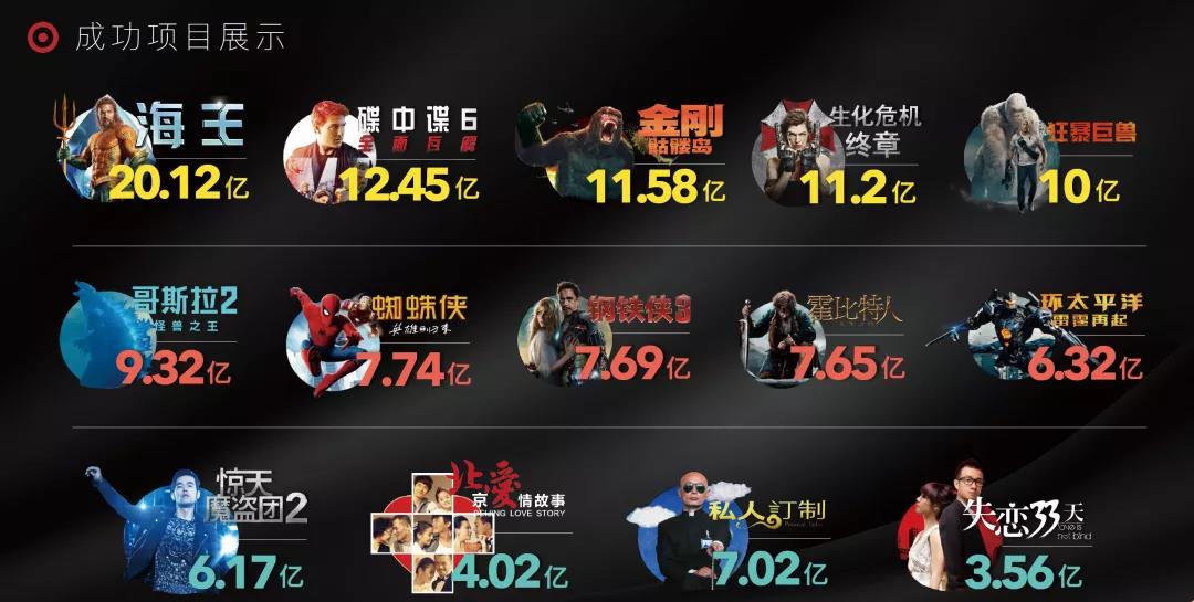 校友创业说｜影行天下创始人安玉刚：从不见经传的小人物，到走在前列的攀登者