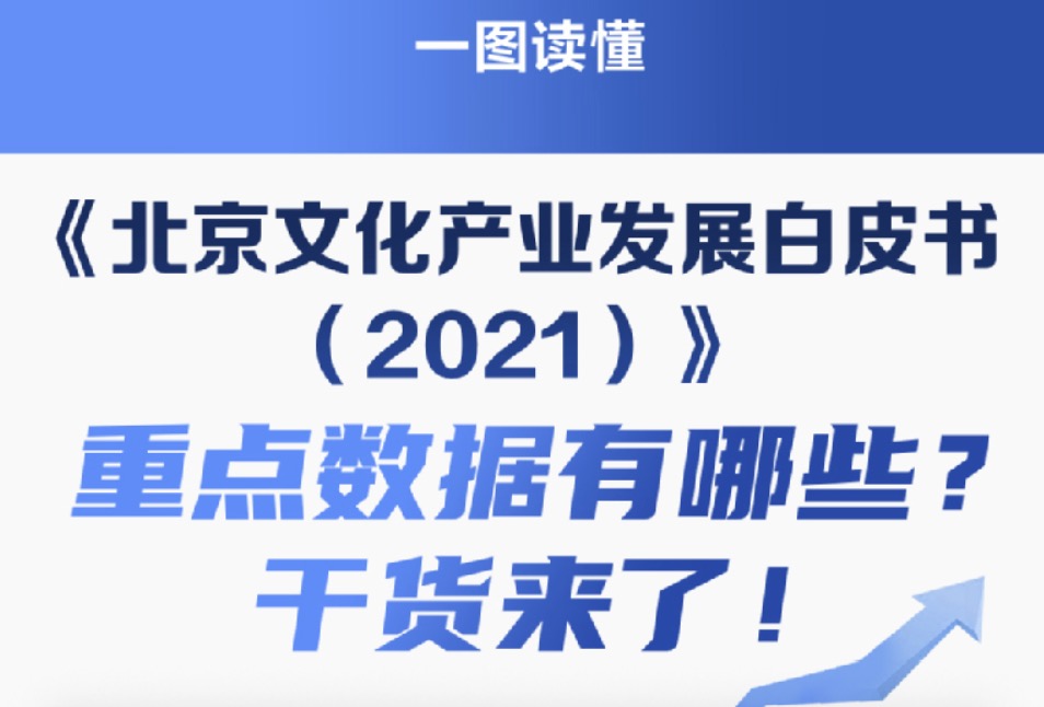 《北京文化产业发展白皮书（2021）》发布